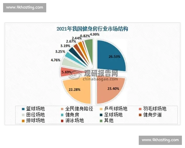 围绕篮球赛前数据准备的系统分析与决策支持研究方法与实践应用探索 围绕篮球赛前数据准备的系统分析与决策支持研究方法与实践应用探索