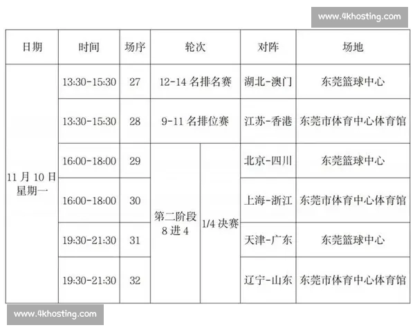 篮球赛事PC版全面解析赛事玩法数据与观赛体验升级指南深度策略 篮球赛事PC版全面解析赛事玩法数据与观赛体验升级指南深度策略