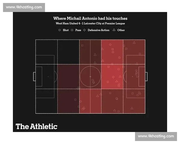 从数据到战术全面解析英超球队进攻能力格局演变与趋势观察研究报 从数据到战术全面解析英超球队进攻能力格局演变与趋势观察研究报