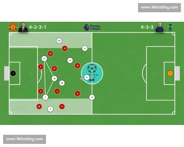 基于英超赛后数据复盘方法的实战分析与战术优化路径探索研究框架创新 基于英超赛后数据复盘方法的实战分析与战术优化路径探索研究框架创新