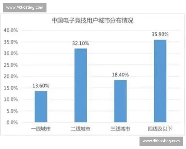 电竞直播时代下的内容创新与粉丝互动新趋势探索及商业变现模式深度解析 电竞直播时代下的内容创新与粉丝互动新趋势探索及商业变现模式深度解析
