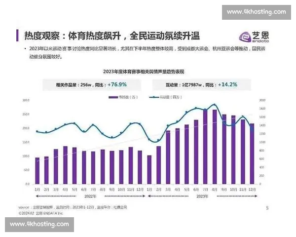 面向体育数据查询的智能分析平台与赛事洞察新标题服务升级与精准决策支持 - 副本 - 副本 - 副本 - 副本 面向体育数据查询的智能分析平台与赛事洞察新标题服务升级与精准决策支持 - 副本 - 副本 - 副本 - 副本
