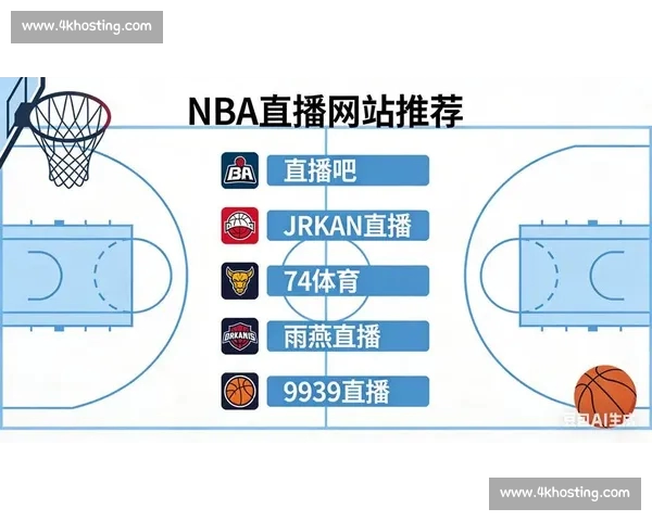 高清流畅免费看NBA直播APP下载官方推荐指南最新版安装体验分享 - 副本 (7) - 副本 高清流畅免费看NBA直播APP下载官方推荐指南最新版安装体验分享 - 副本 (7) - 副本