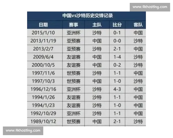 中国体育最新赛事比分实时更新与精彩赛况全解析
