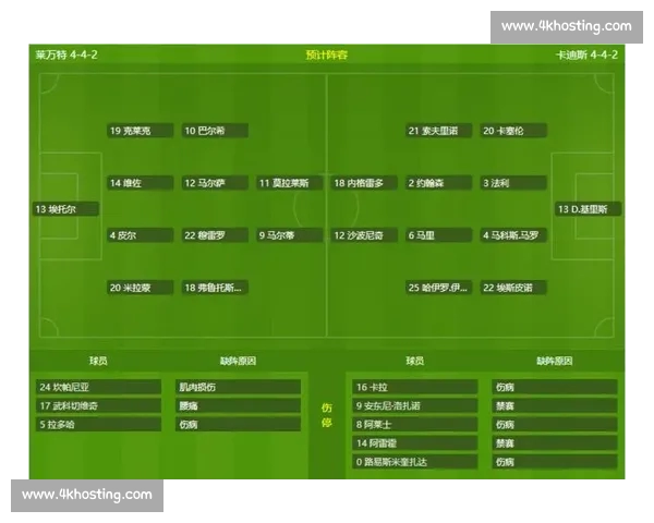 基于赛前数据分析的足球比赛结果预测与筛选方法研究