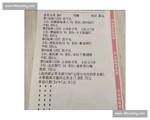 精准竞彩足球赛事深度分析与投注策略全解析 精准竞彩足球赛事深度分析与投注策略全解析