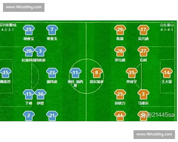 中超最新赛前数据深度解析助力球队战略布局 中超最新赛前数据深度解析助力球队战略布局