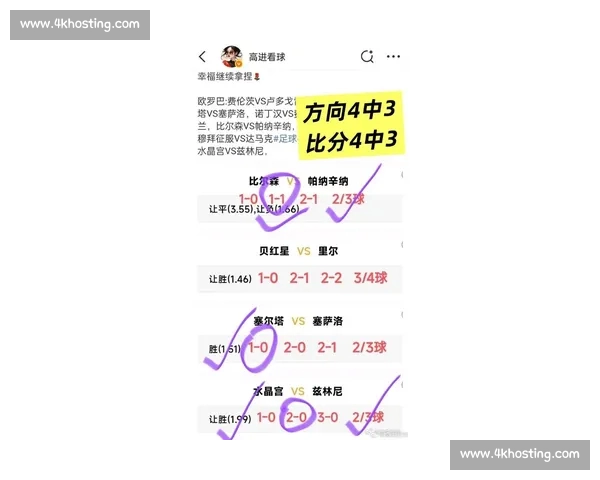 英超最新战报深度解析各队表现与胜负关键因素